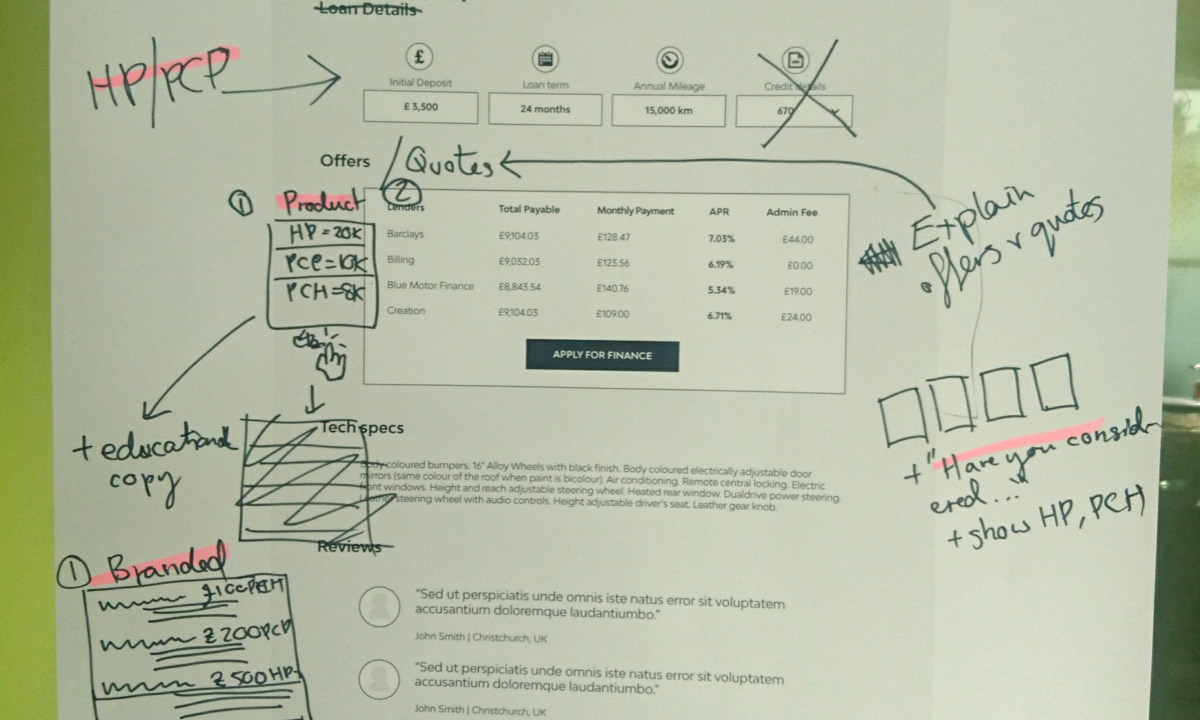 Low-fidelity designs were used to support an iterative and open UX process